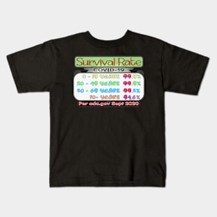 COVID FACTS FROM CDC.GOV WEBSITE SEPTEMBER 2020 Kids T-Shirt